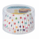Muffinform aus Papier